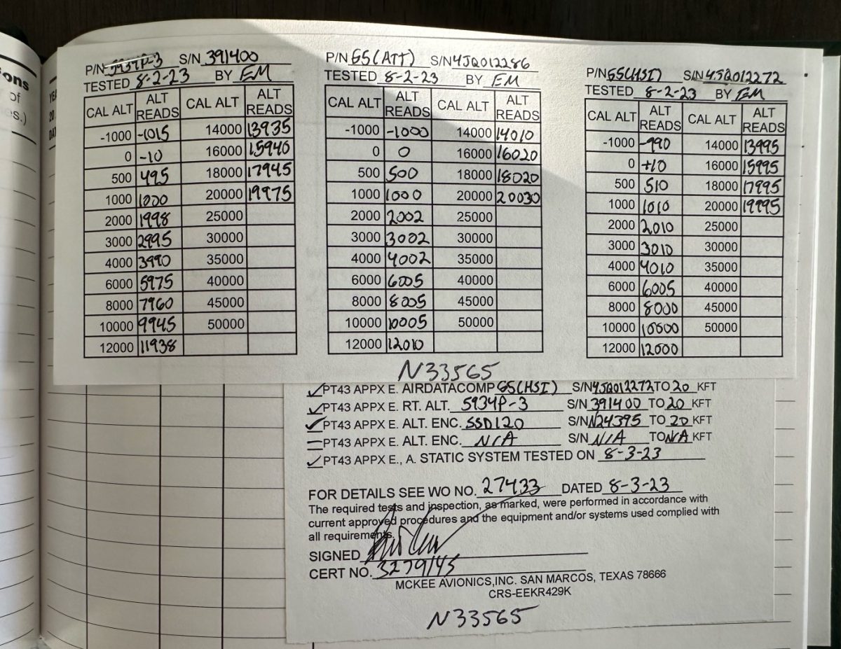 1975 Piper Cherokee Archer I  SOLD!!!
