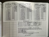 1975 Piper Cherokee Archer I  SOLD!!!