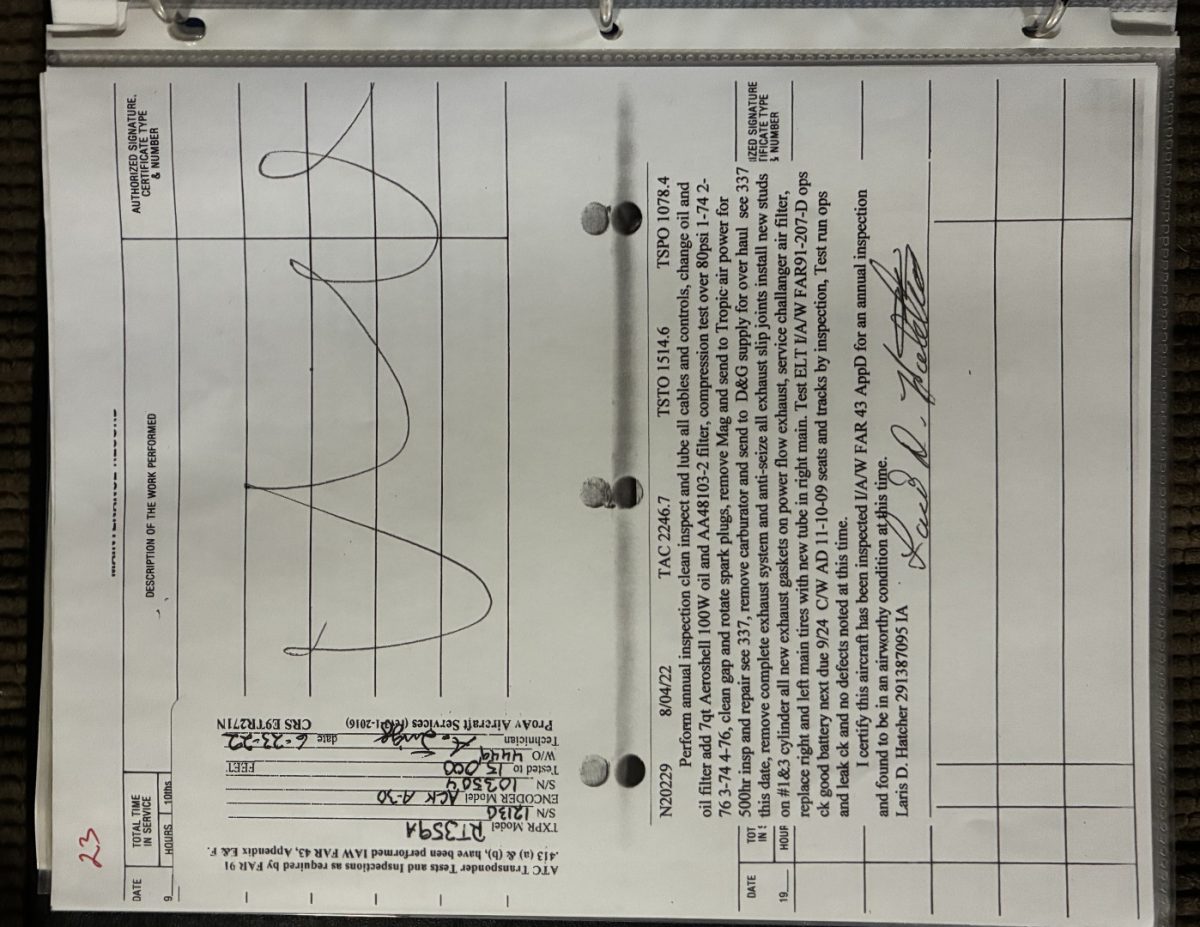 1977 CESSNA 177B
